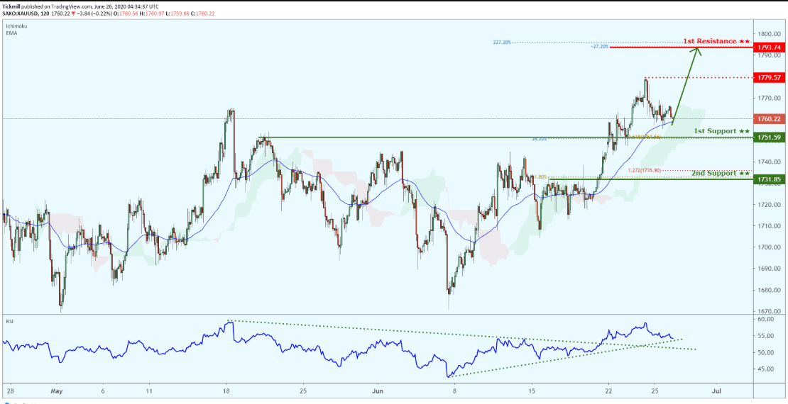 xauusd-18.png