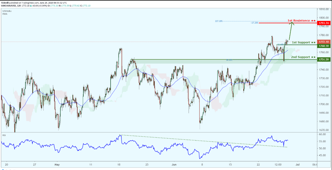xauusd-19.png