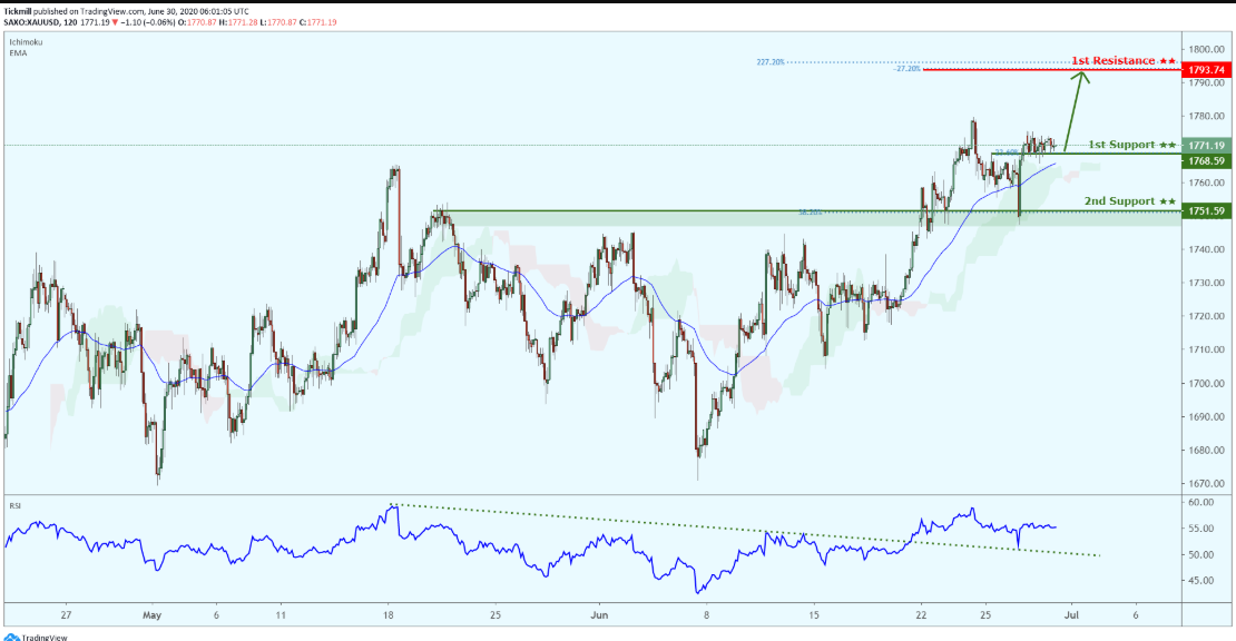 xauusd-20.png