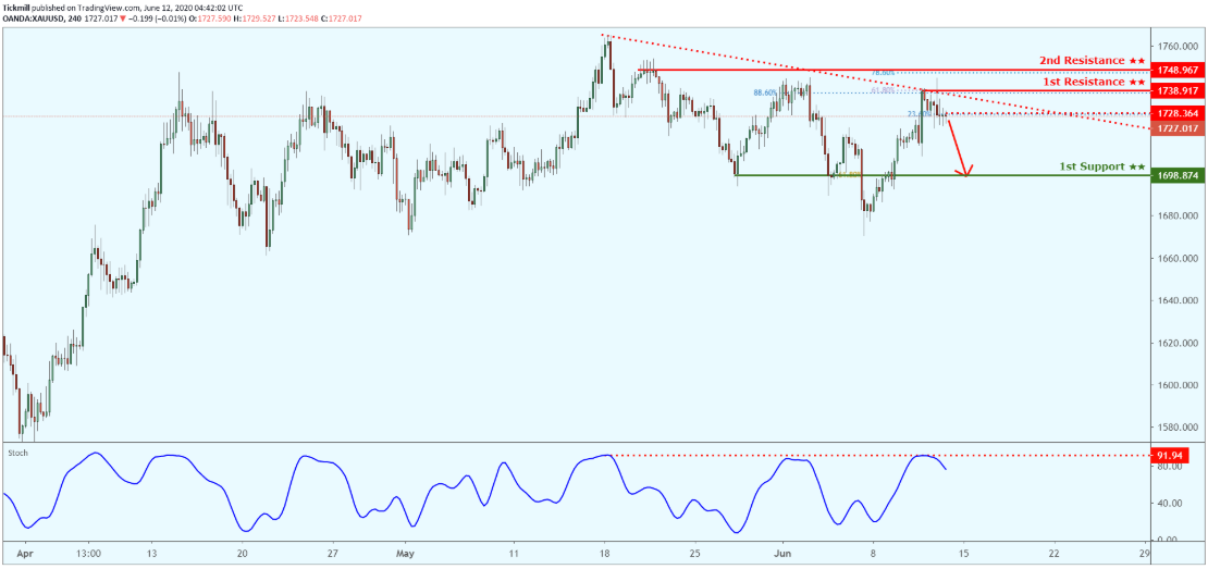 xauusd-9.png