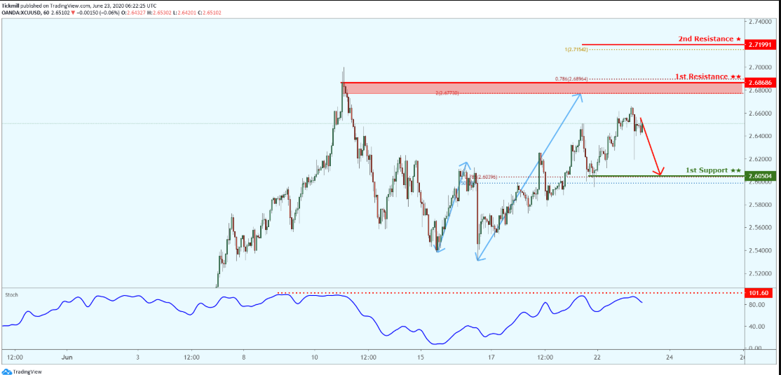 xcuusd-16.png