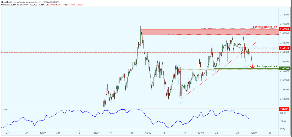 xcuusd-18.png