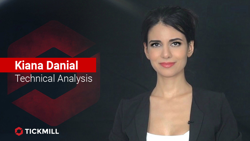 Tickmill's Investing Diva, CADJPY Daily Outlook 10-07-20