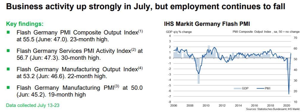 tickmill_pmi_de.jpg