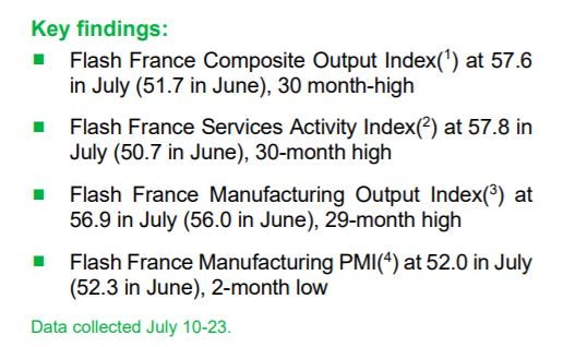tickmill_pmi_fr.jpg
