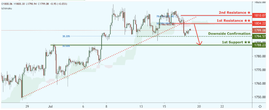 xauusd-10.png