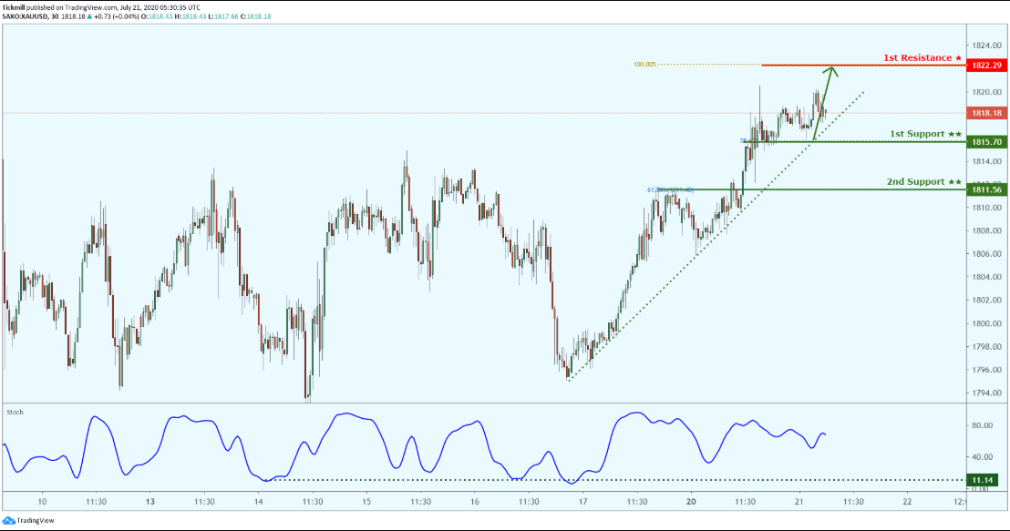 xauusd-12.png