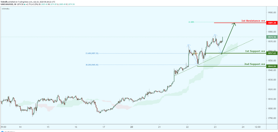 xauusd-14.png