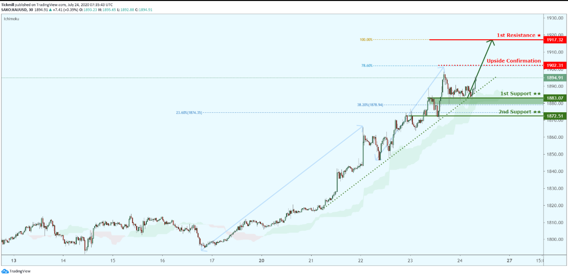 xauusd-15.png