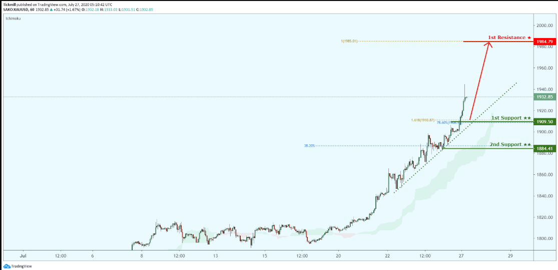xauusd-16.png