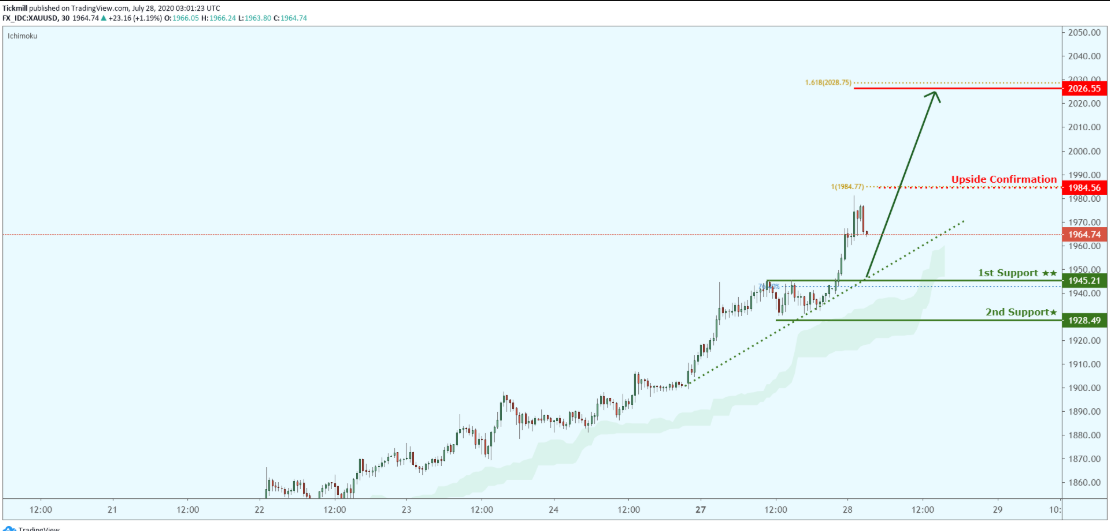 xauusd-17.png