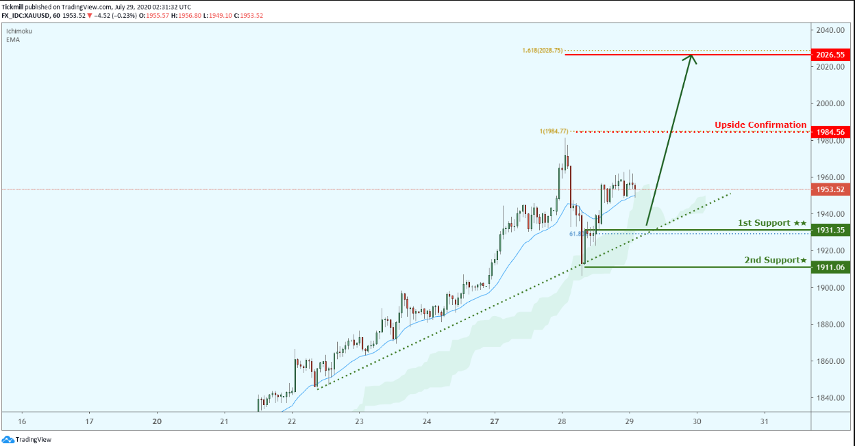 xauusd-18.png