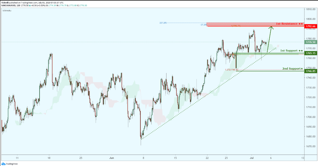 xauusd-2.png