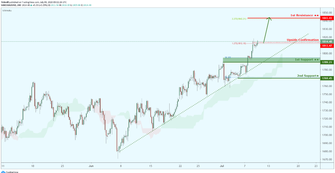 xauusd-5.png