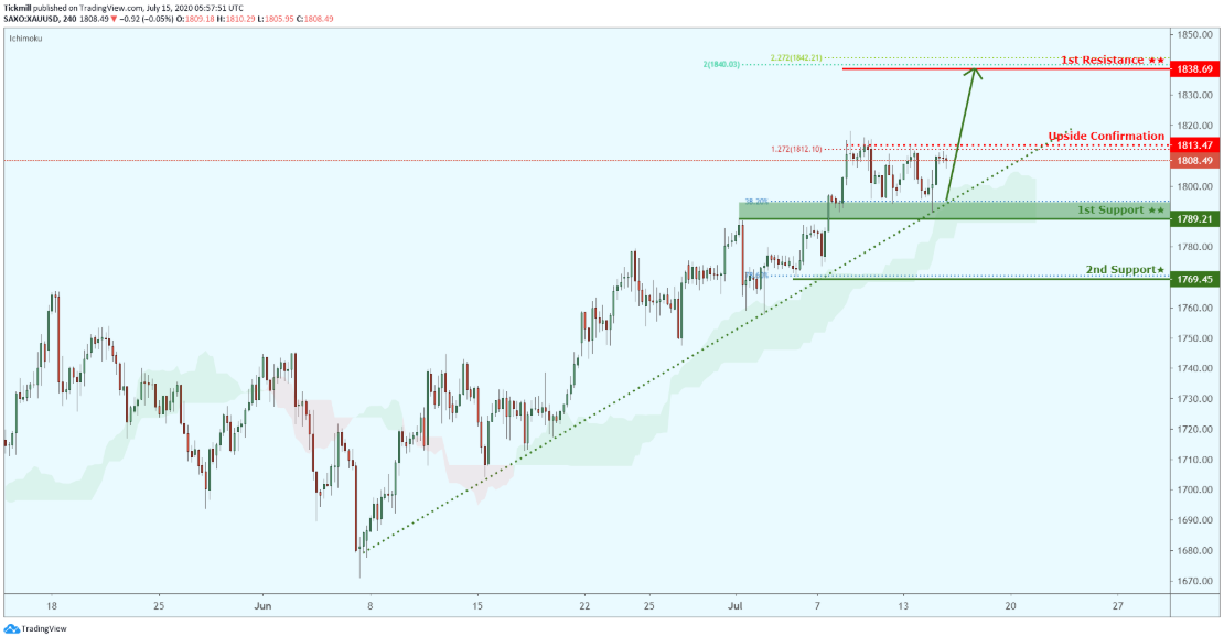 xauusd-8.png