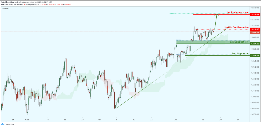 xauusd-9.png