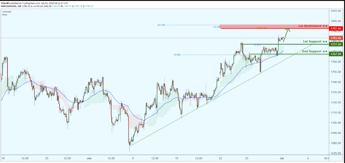 xauusd.png