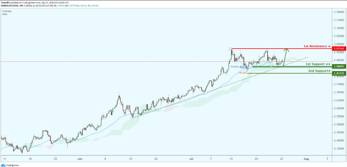 xcuusd-15.png