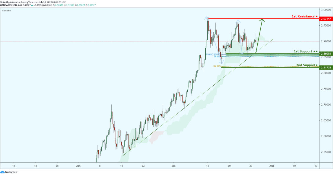 xcuusd-16.png