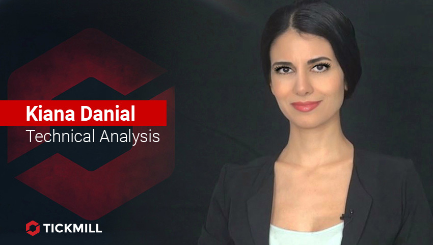 Tickmill's Investing Diva, AUDJPY Daily Outlook 21-08-20