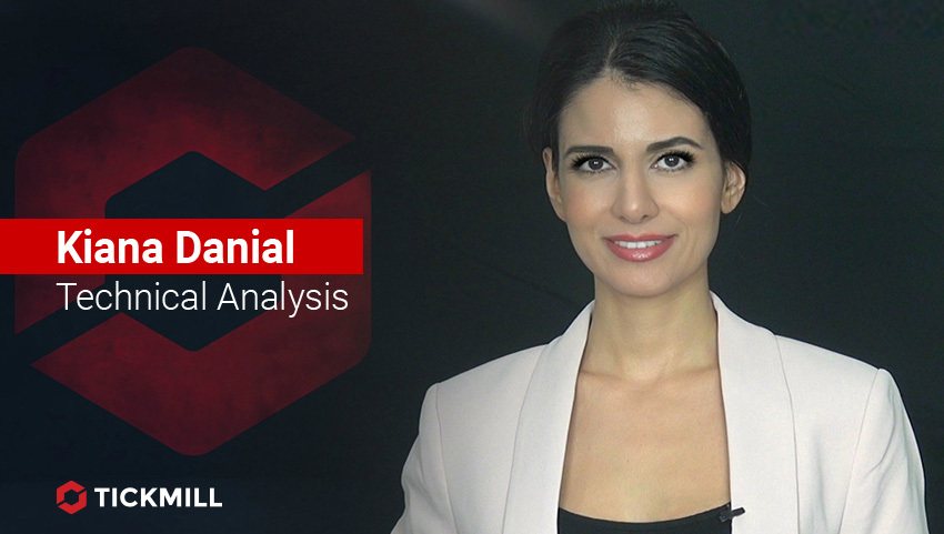 Tickmill's Investing Diva, USDCHF Daily Outlook 04-08-20