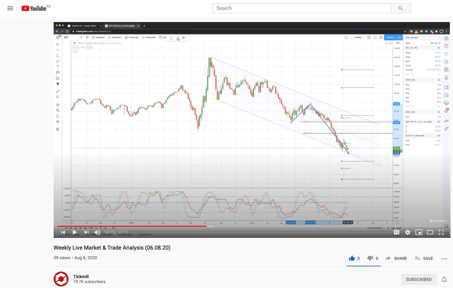 Live Market & Trade Analysis Session