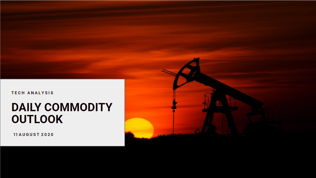 Daily Commodity Outlook, 11 August 2020