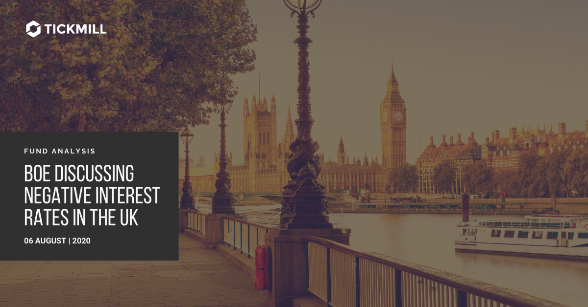 BOE Discussing Negative Interest Rates in The UK