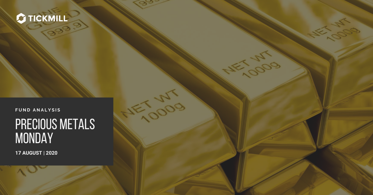 Precious Metals Monday 17-08-2020
