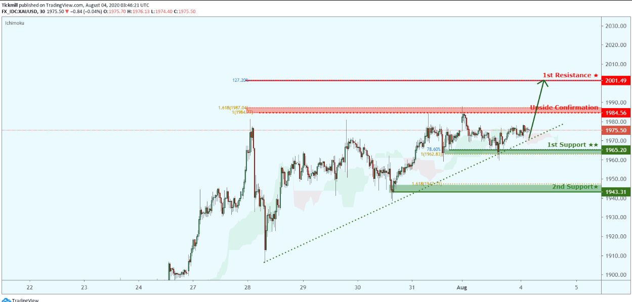 xauusd-1.png