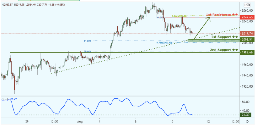 xauusd-4.png