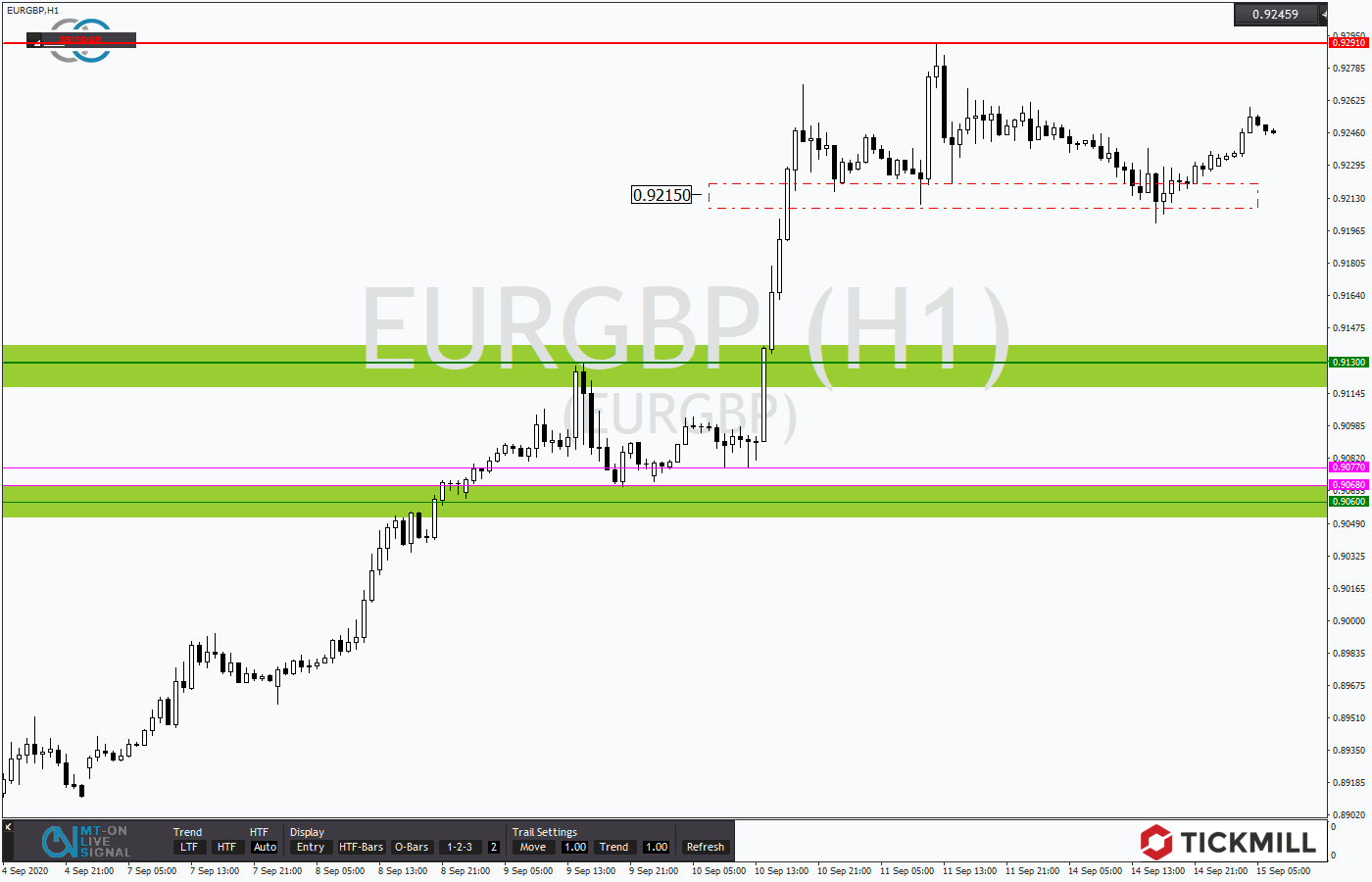 2020-09-15_EURGBPH1.png