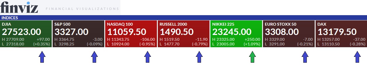 2020.09.13_Index-Overview.jpg