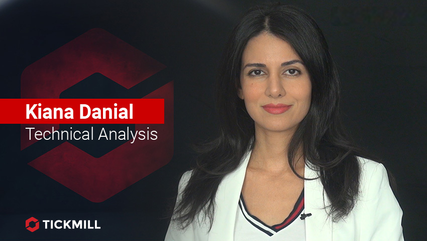 Tickmill's Investing Diva, EURJPY Daily Outlook 16-09-20