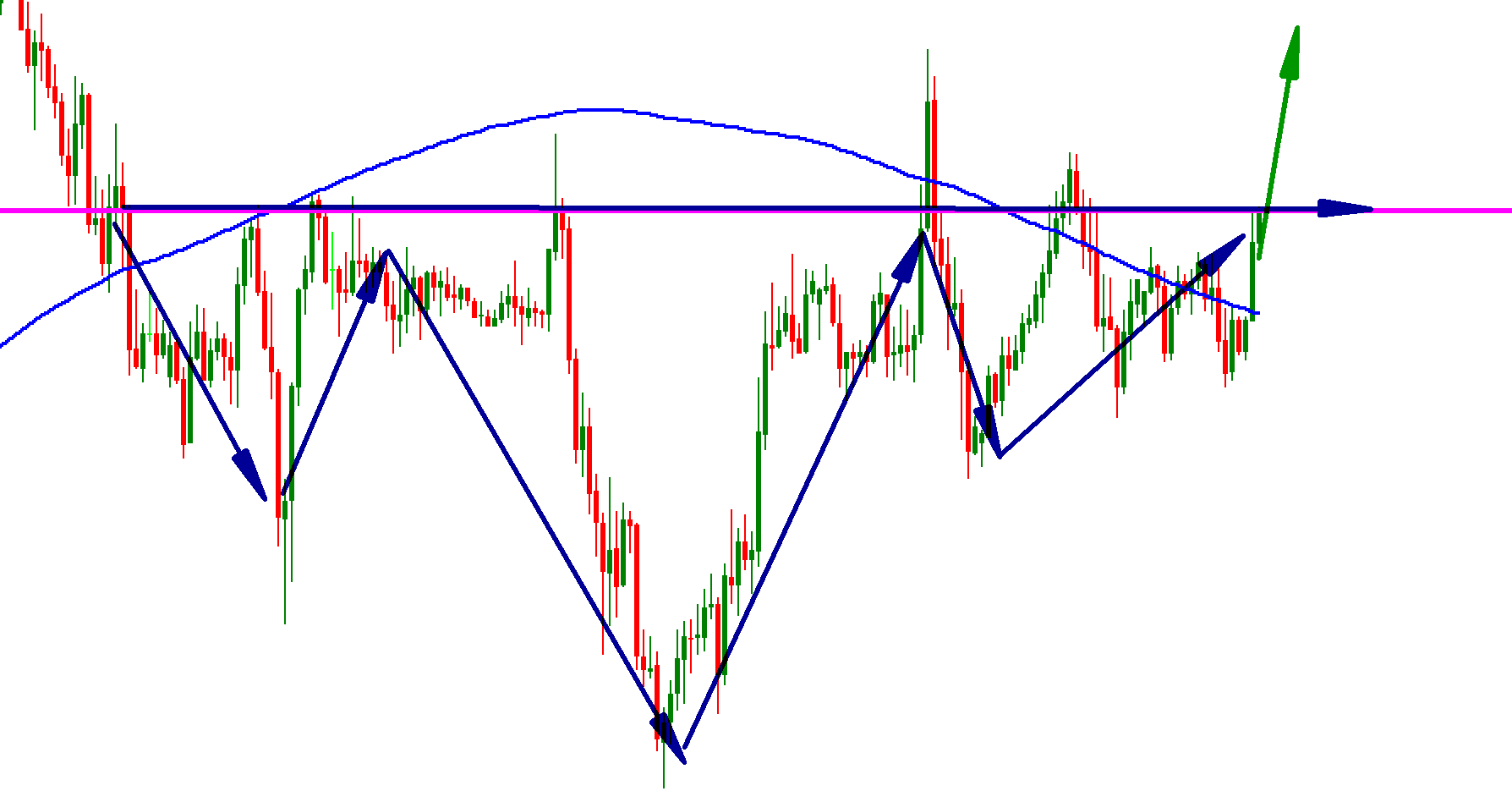 aud-usd-1-hora-septiembre-14.png