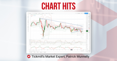 Chart Hit USDJPY