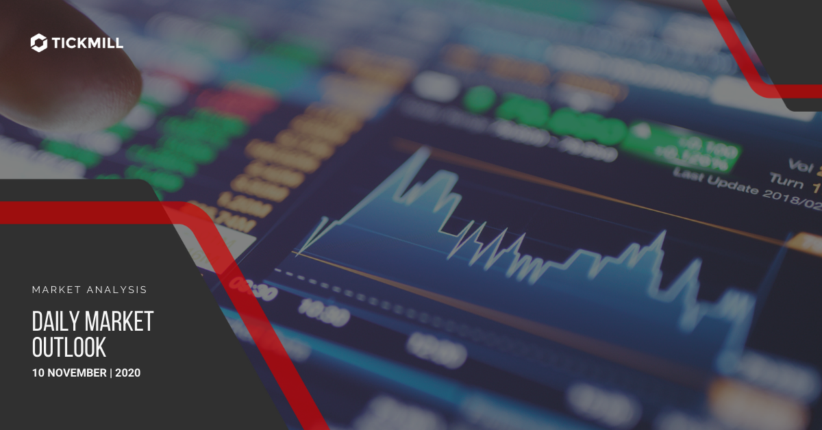 Daily Market Outlook, November 10, 2020