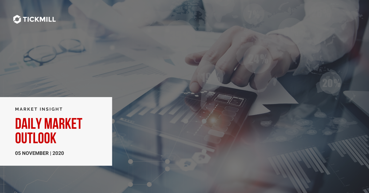 Daily Market Outlook, November 5, 2020