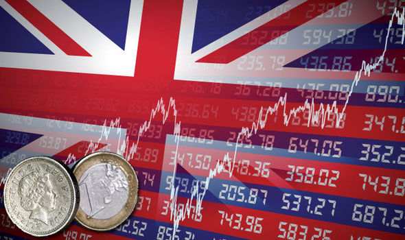 EURGBP Lässt Am Wochensupport Die Muskeln Spielen