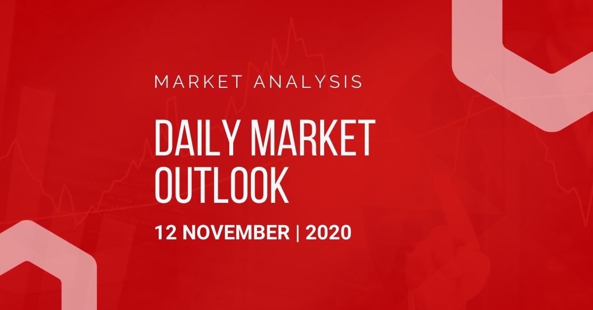 Daily Market Outlook, November 12, 2020