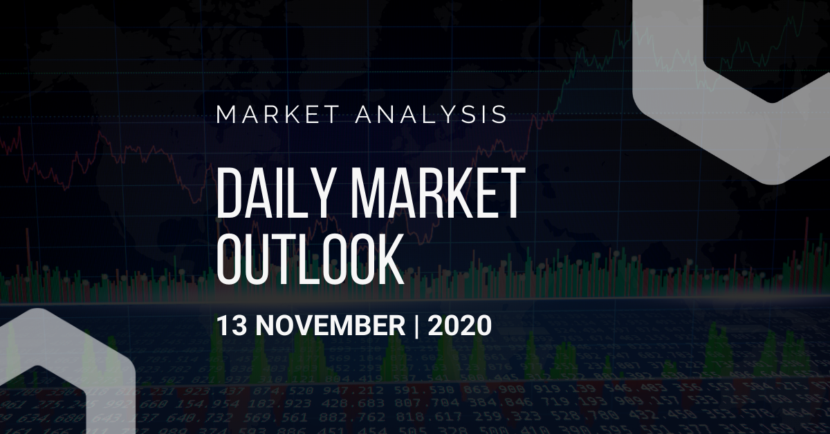 Daily Market Outlook, November 13, 2020