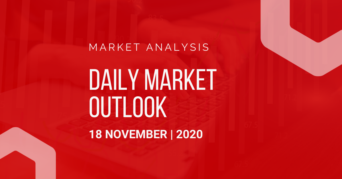 Daily Market Outlook, November 18, 2020