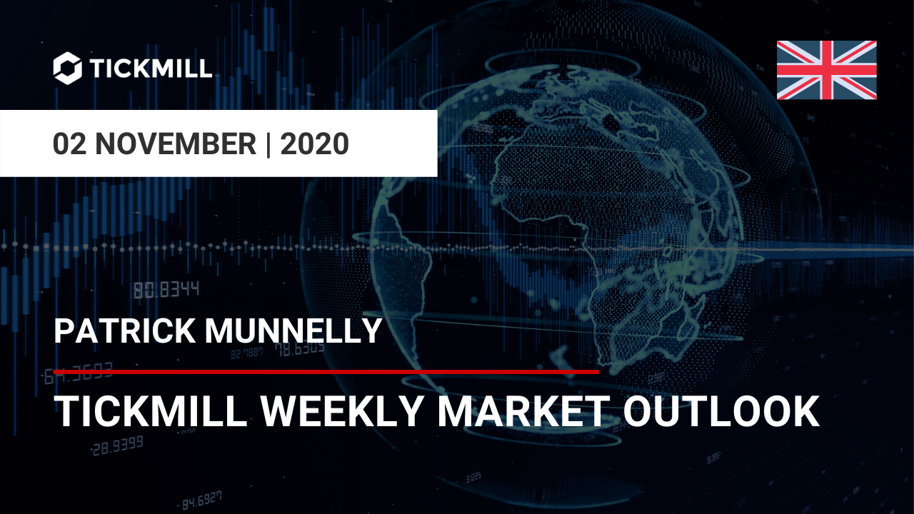 Weekly Market Outlook 02-11-20