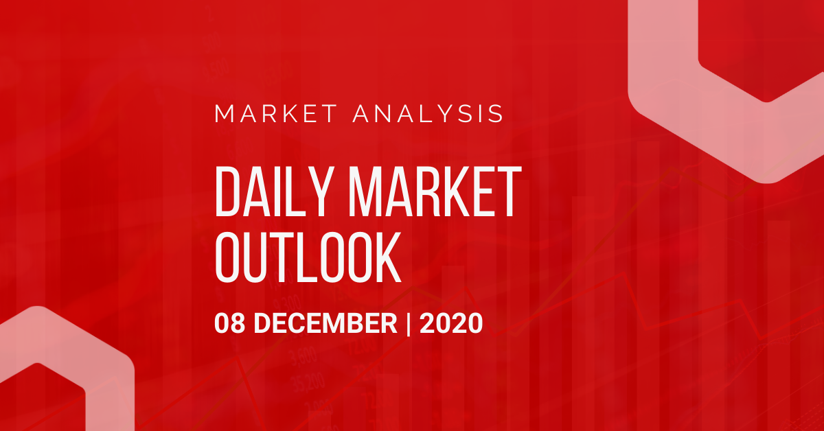 Daily Market Outlook, December 8, 2020