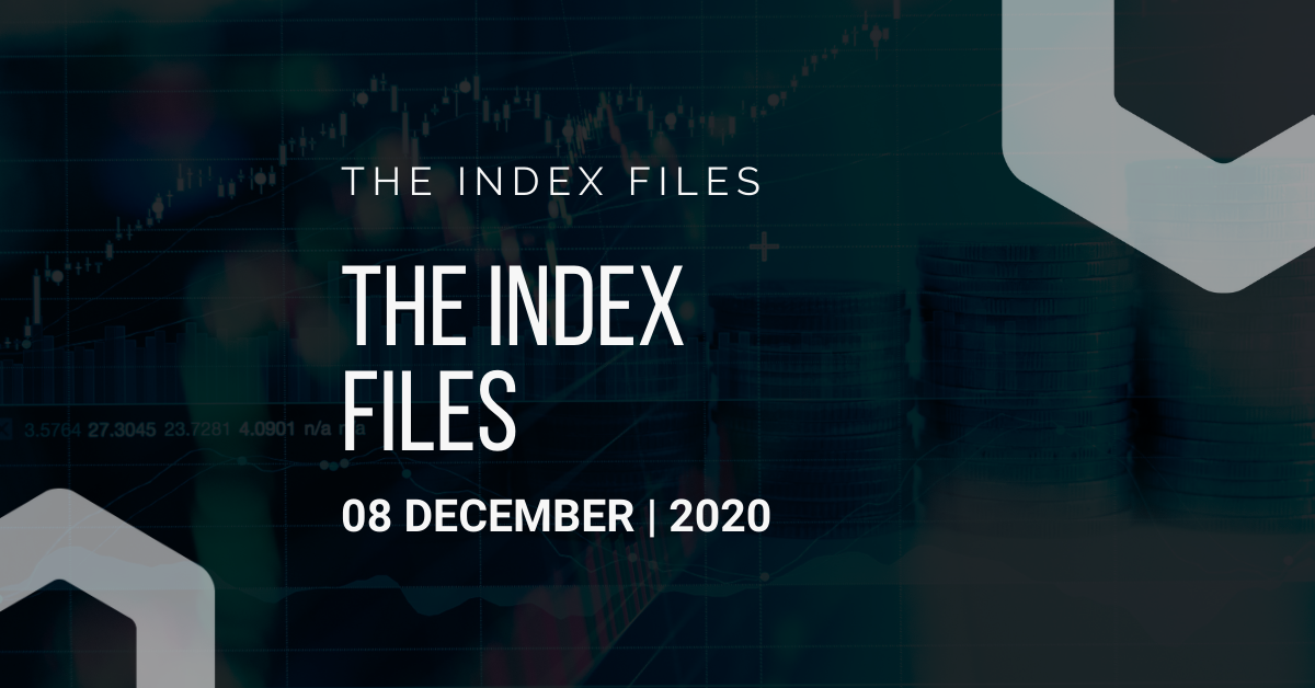 2020年12月8日——指数观点