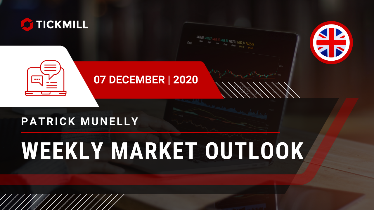 Weekly Market Outlook 07-12-20