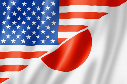 Repaso a Hipótesis Bajista En Usd/jpy