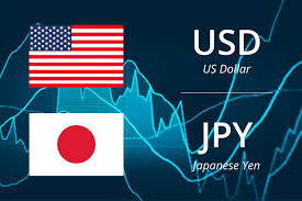 Repaso a Hipótesis Alcista En Usd/jpy