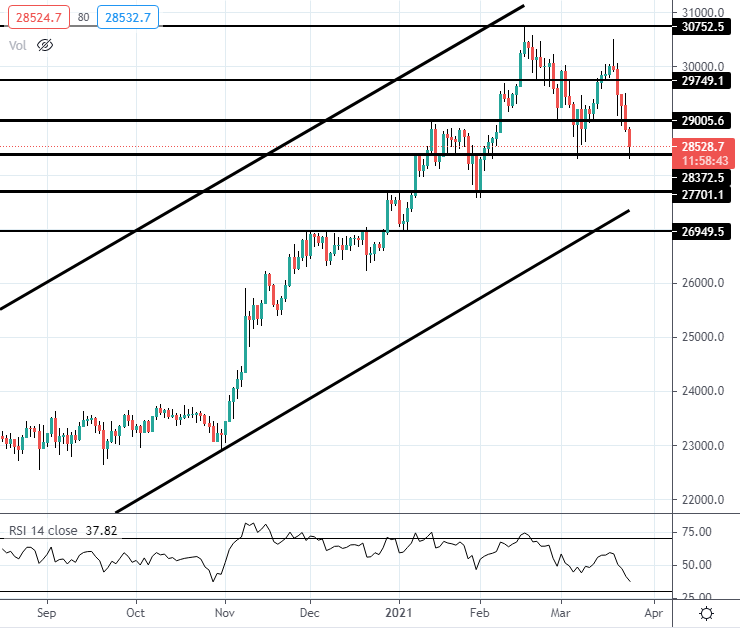 ดัชนีตลาดหุ้นญี่ปุ่นยังดิ่งลงต่อ แม้ BOJ จะย้ำความเชื่อมั่น