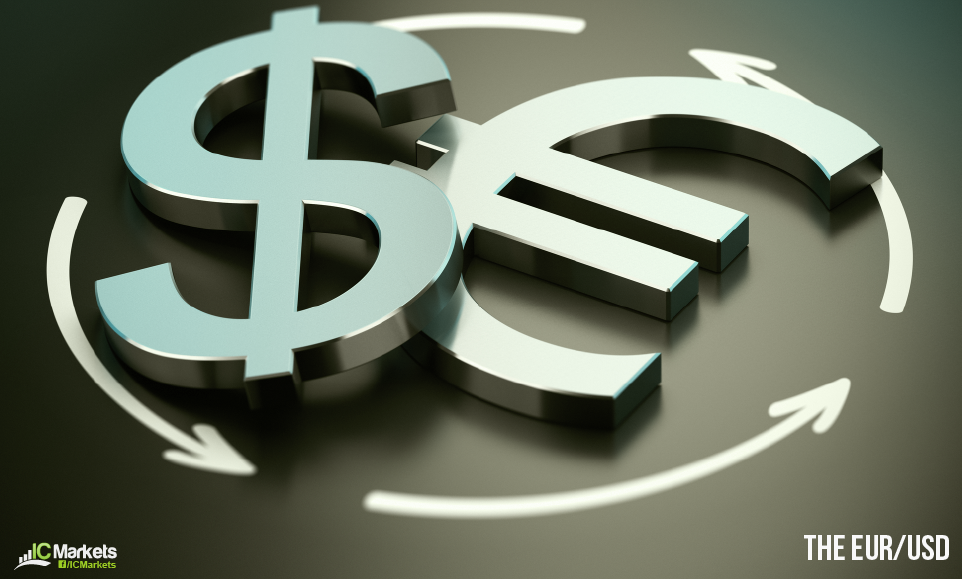 Ventas Minoristas En Alemania Disparan Volatilidad En Euro